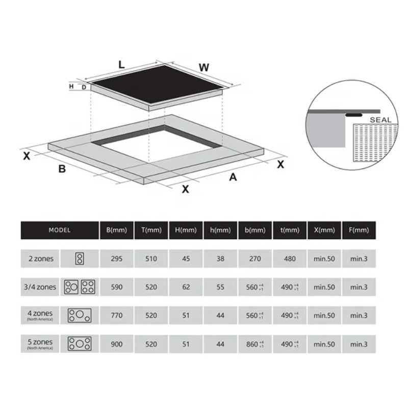 Commercial  12 Inch Induction  - Induction Cooker review and price