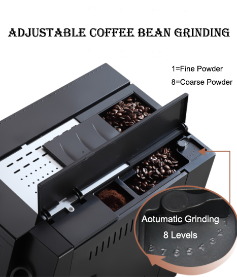 Fully Automatic Professional C - Coffee Maker review and price
