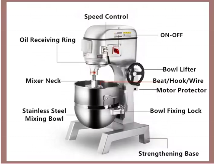 20l 20 Liters Industrial Mini  - Blender review and price