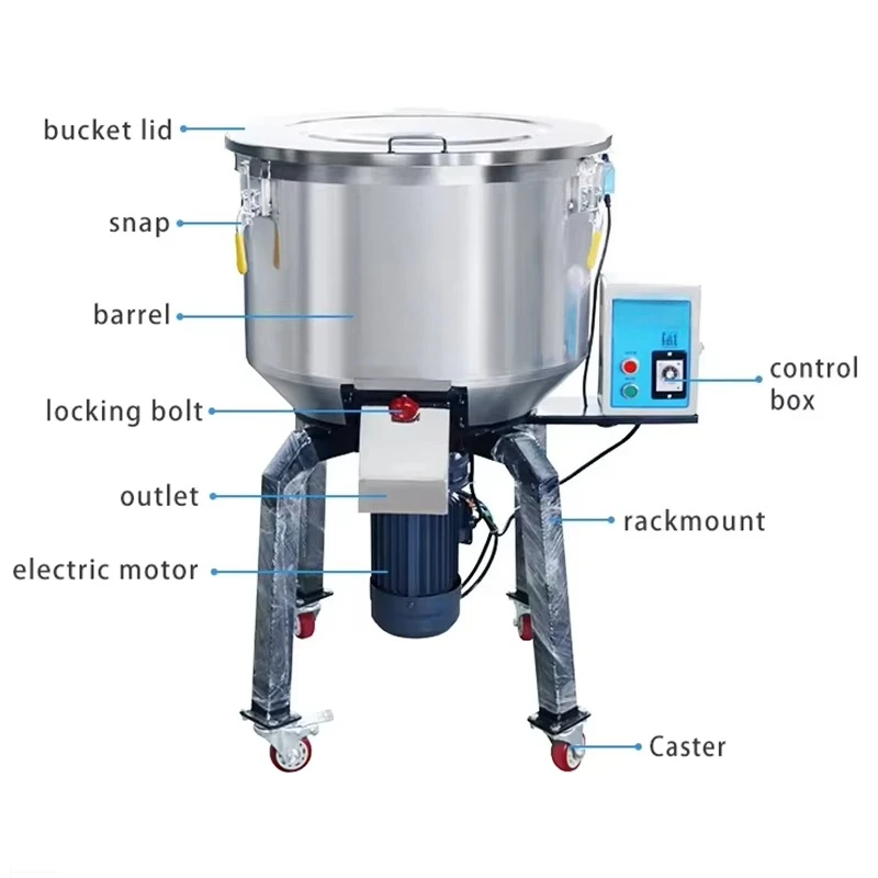 Stainless Steel  Blender Recyc - Blender review and price