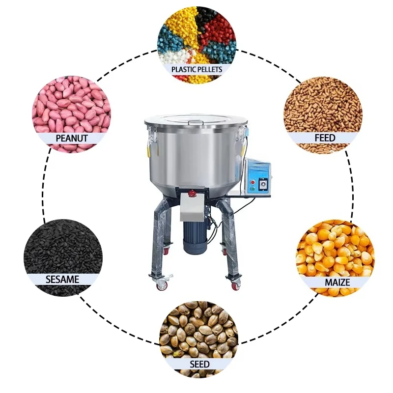 Stainless Steel  Blender Recyc - Blender review and price